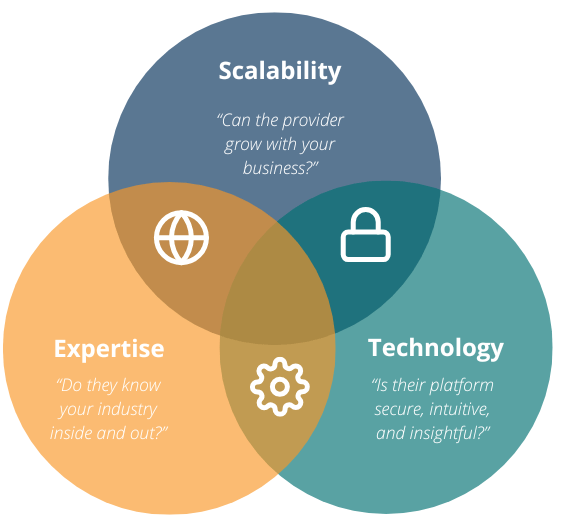 The Formula for Mystery Shopping Success-1
